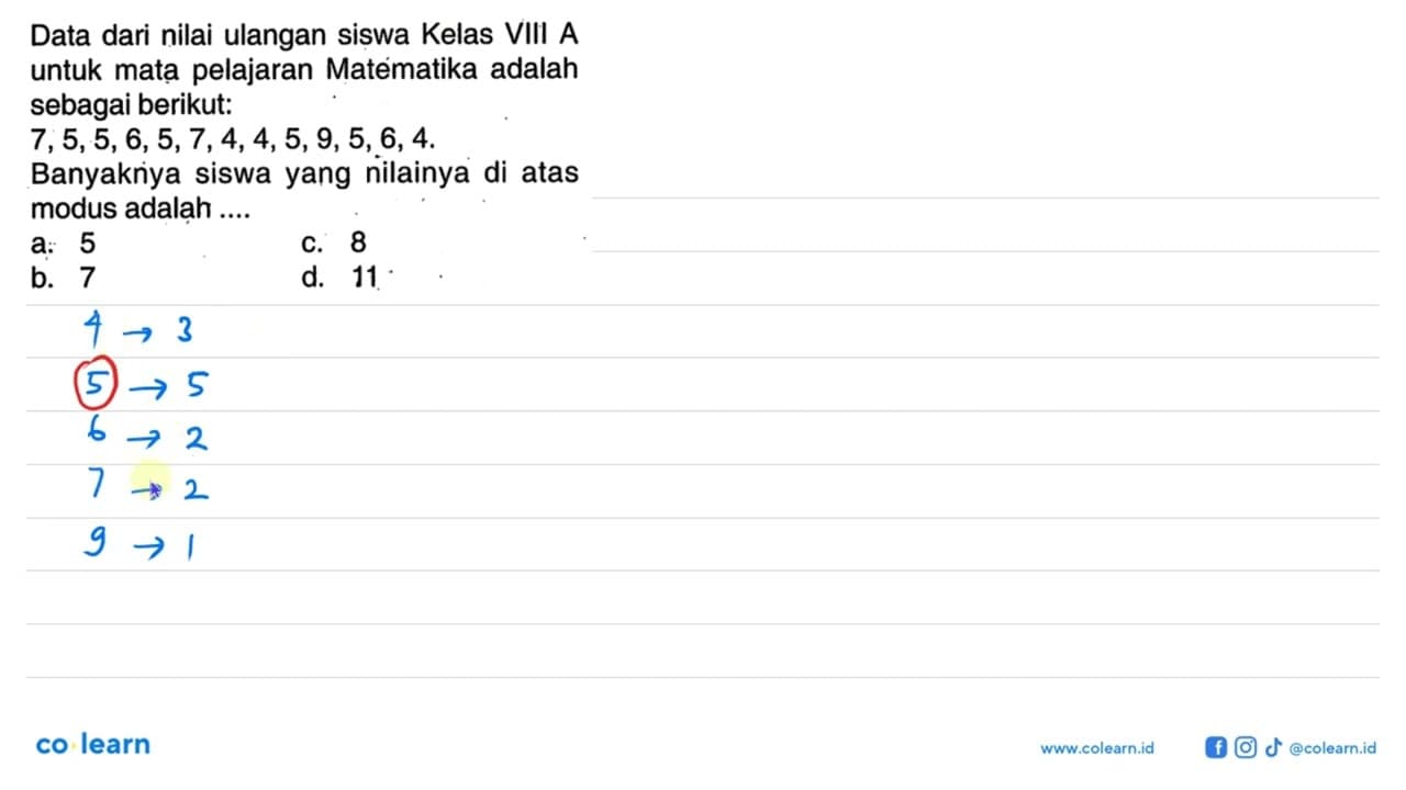 Data dari nilai ulangan siswa Kelas VIII A untuk matạ