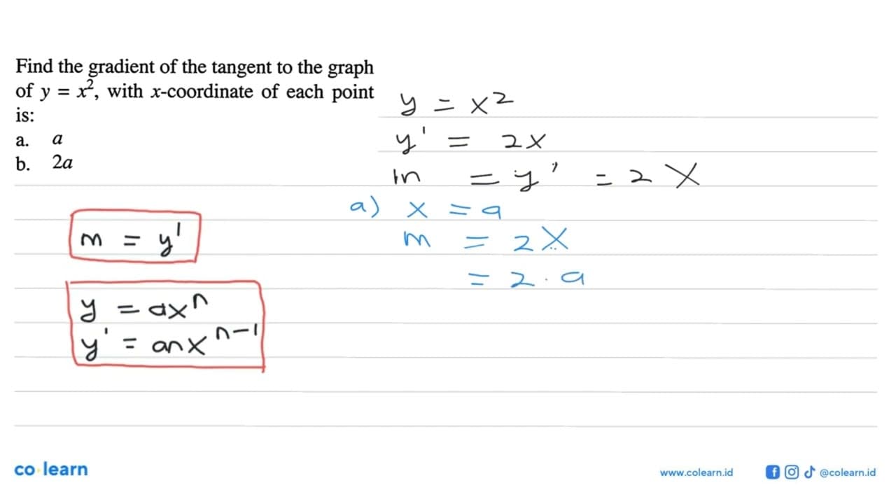 Find the gradient of the tangent to the graph of y=x^2,