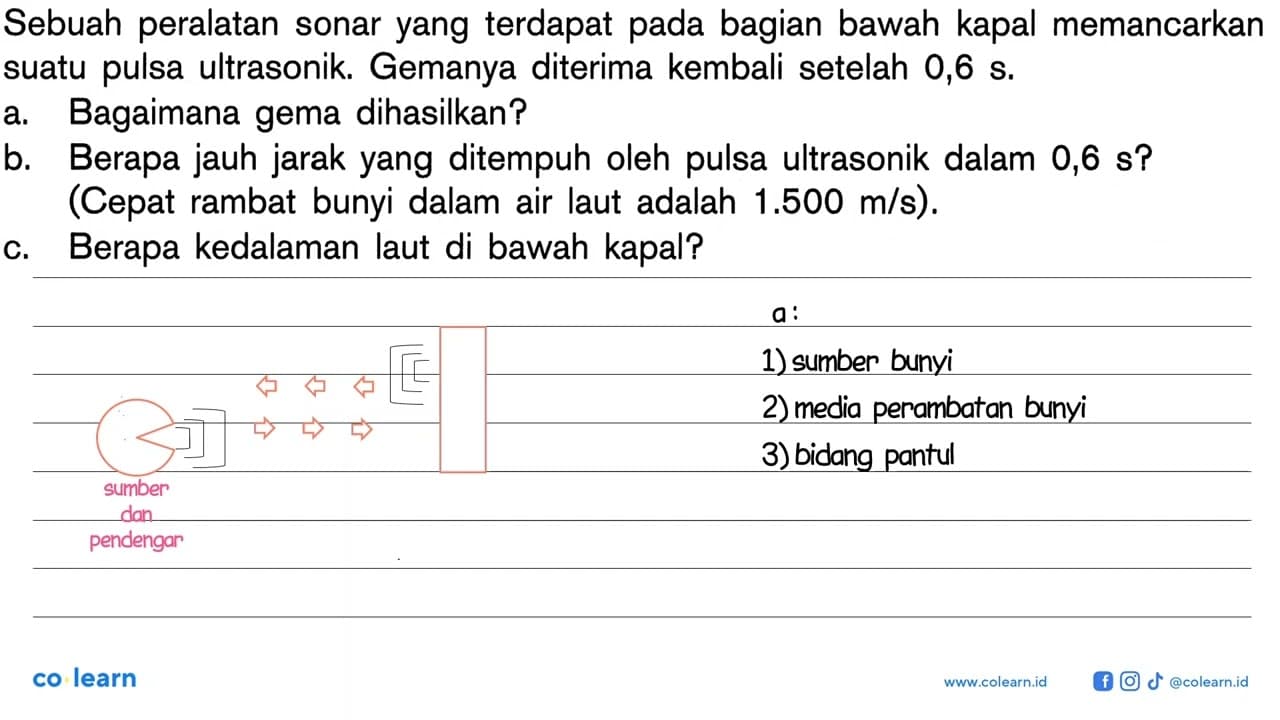 Sebuah peralatan sonar yang terdapat pada bagian bawah