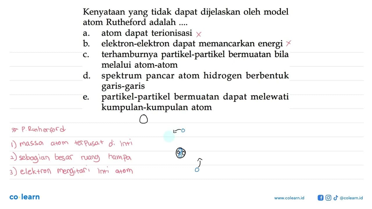 Kenyataan yang tidak dapat dijelaskan oleh model atom