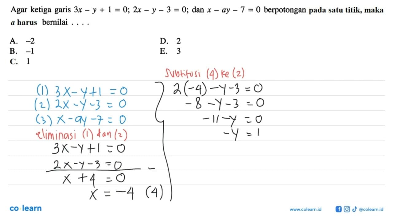 Agar ketiga garis 3x - y + 1 = 0; 2x - y - 3 = 0; dan x -