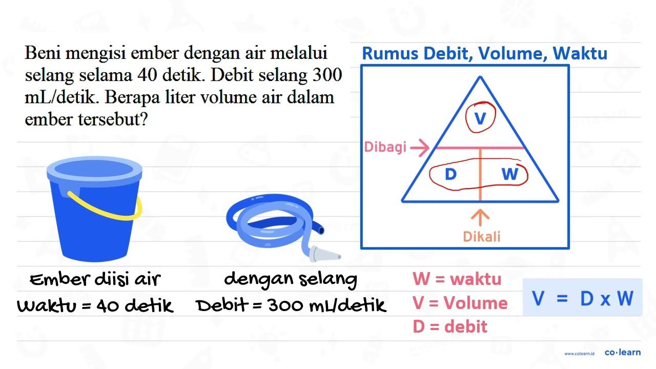 Beni mengisi ember dengan air melalui selang selama 40