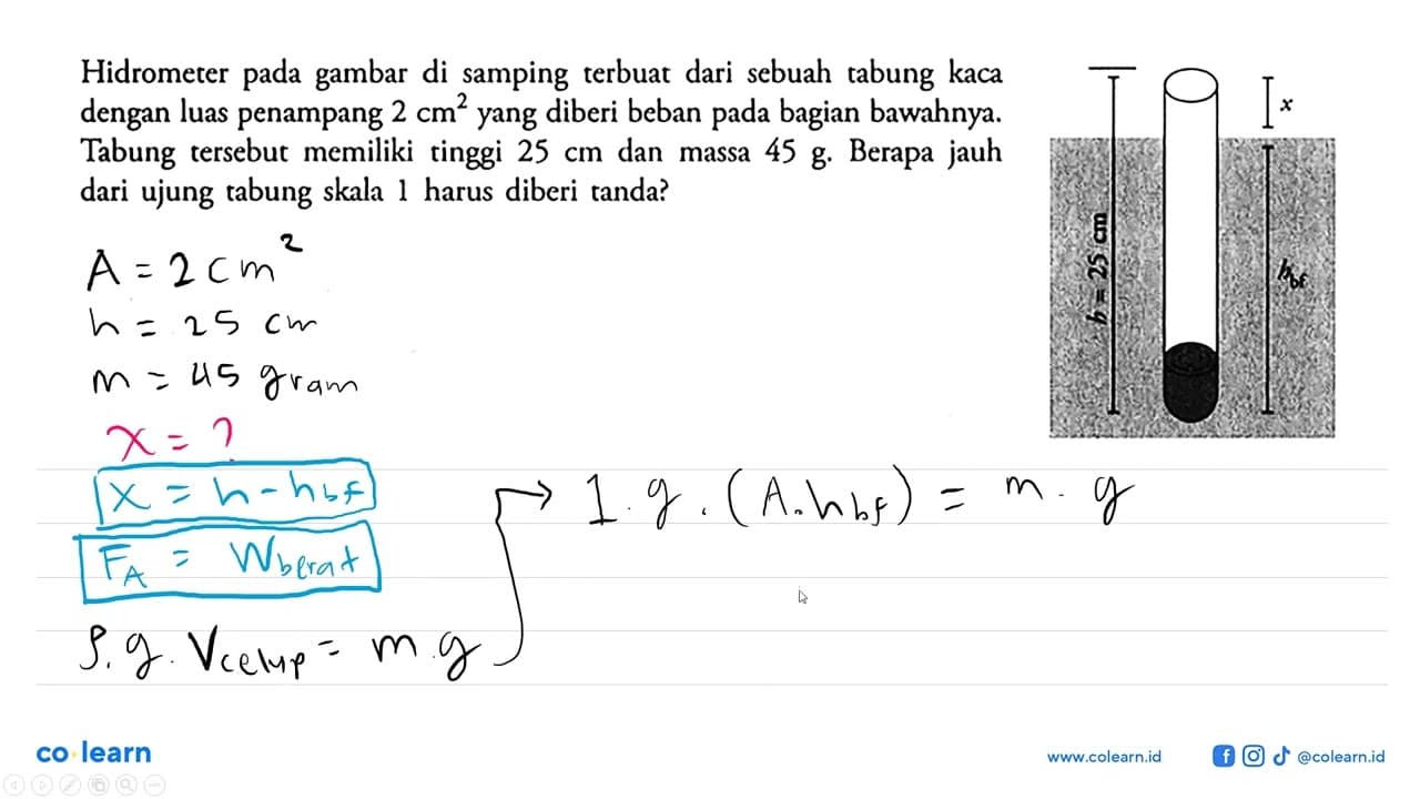 Hidrometer pada gambar di samping terbuat dari sebuah