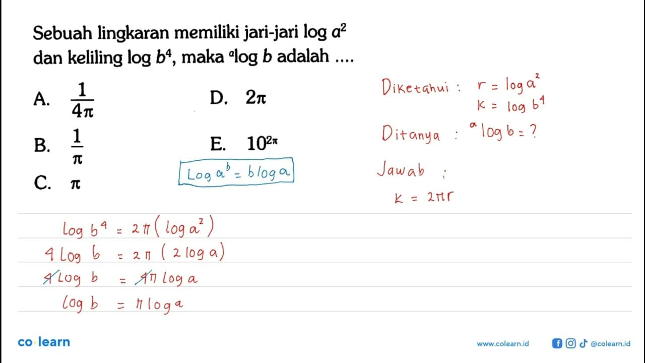 Sebuah lingkaran memiliki jari-jari log a^2 dan keliling