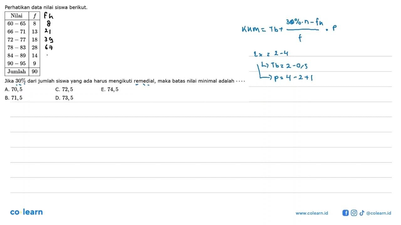 Perhatikan data nilai siswa berikut. Nilai f 60-65 8 66-71