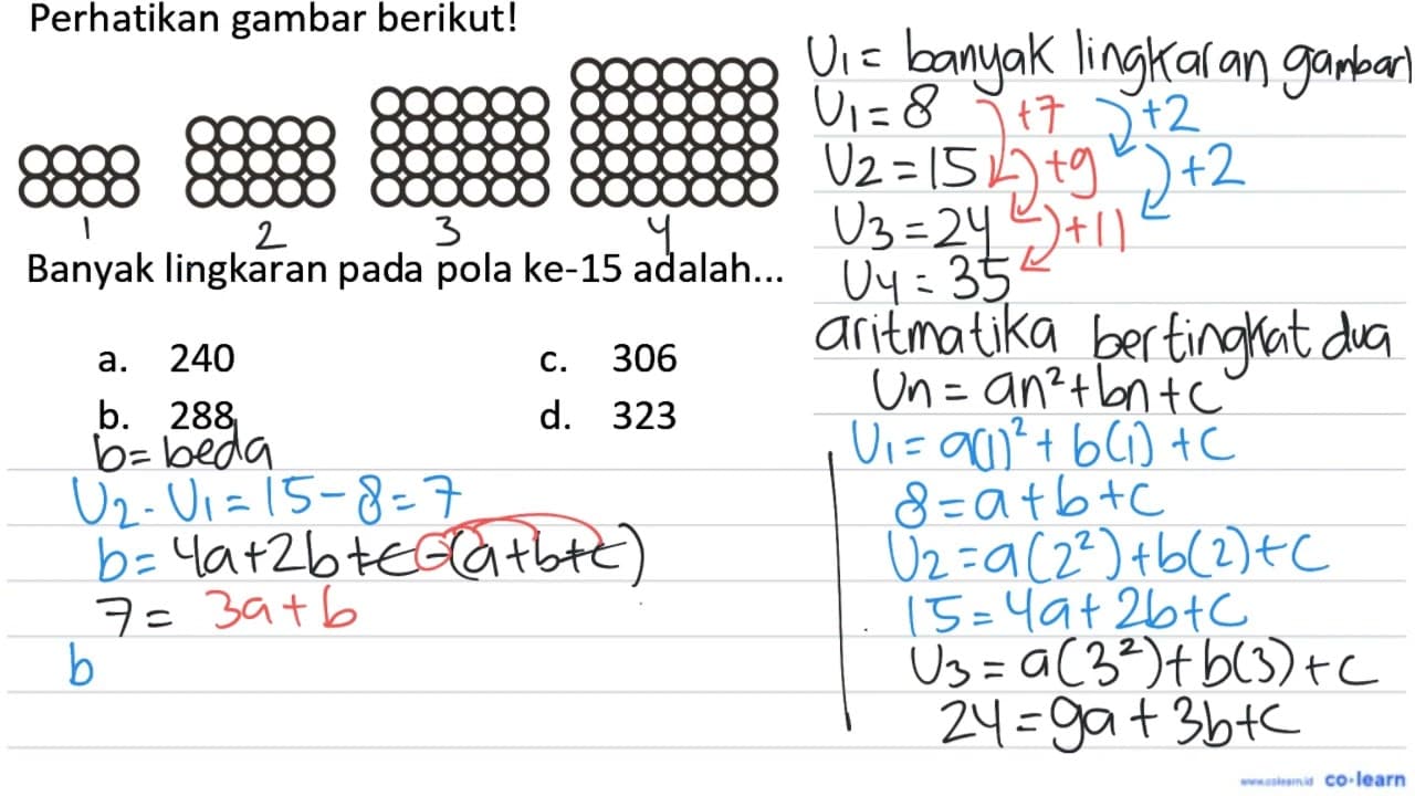 Perhatikan gambar berikut! Banyak lingkaran pada pola ke-15