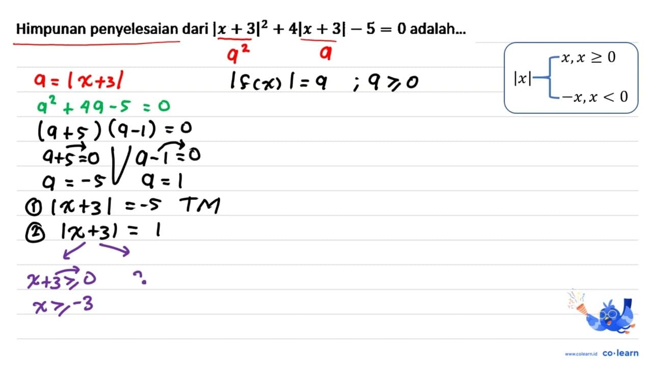 Himpunan penyelesaian dari |x+3|^(2)+4|x+3|-5=0 adalah...