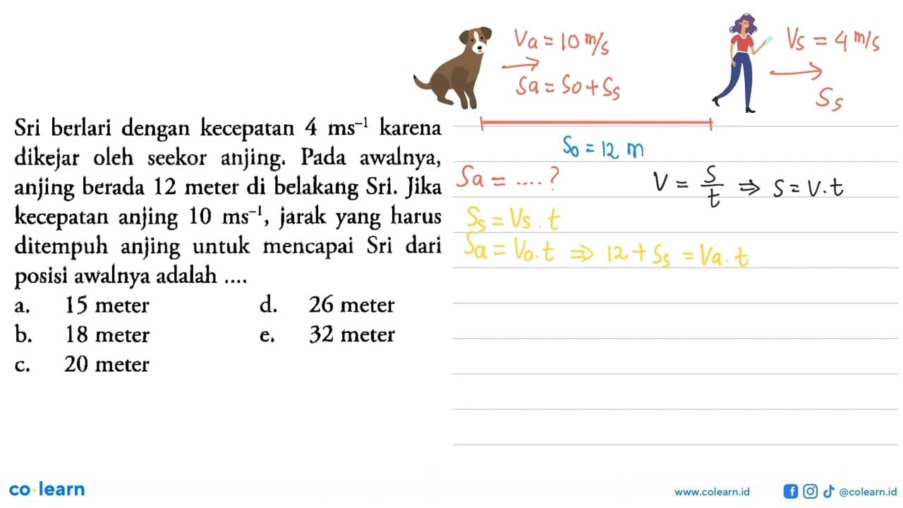 Sri berlari dengan kecepatan 4 ms^-1 karena dikejar oleh