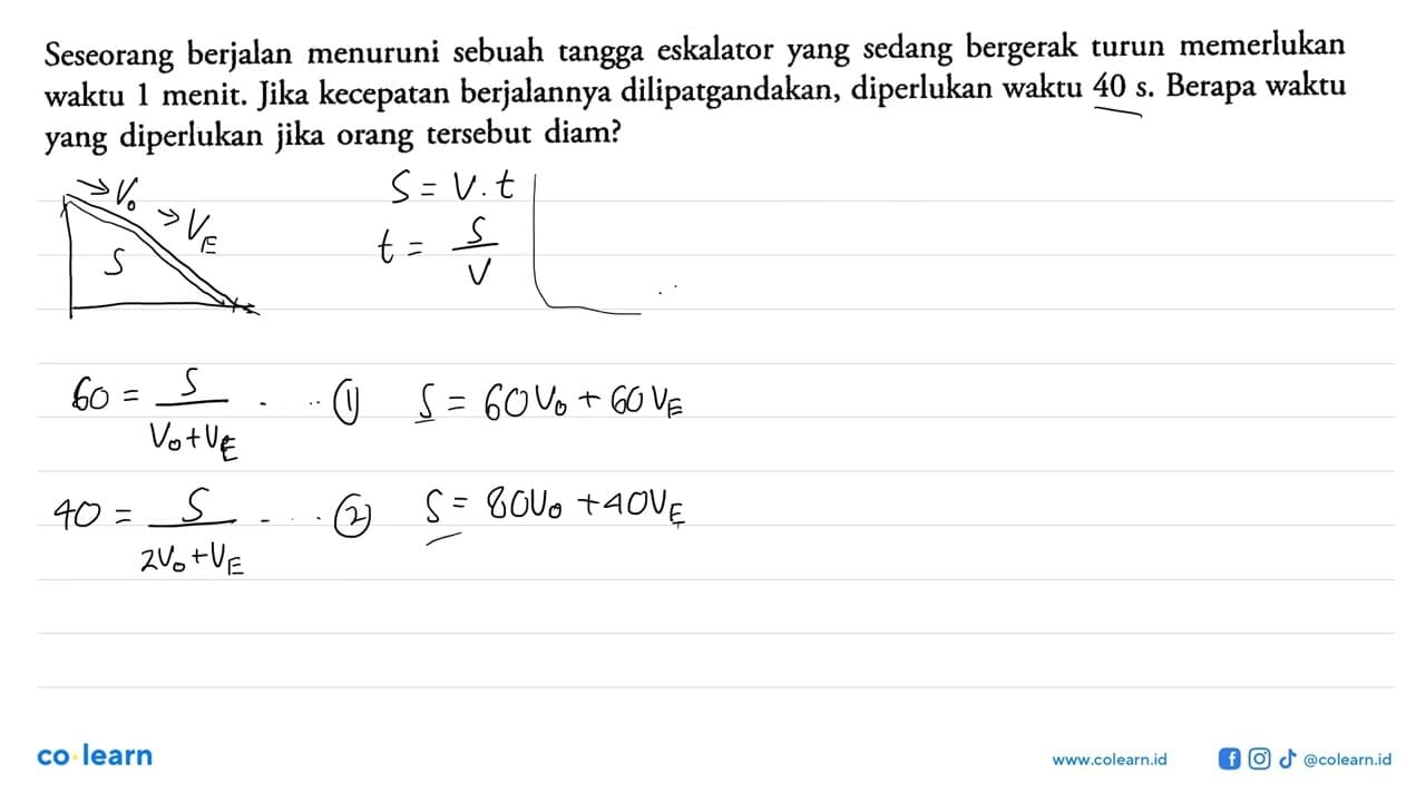 Seseorang berjalan menuruni sebuah tangga eskalator yang