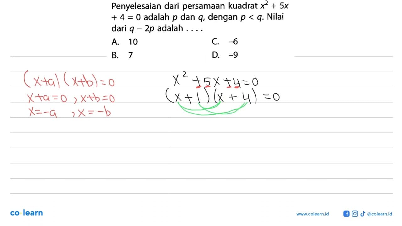 Penyelesaian dari persamaan kuadrat x2 + 5x + 4 = 0 adalah