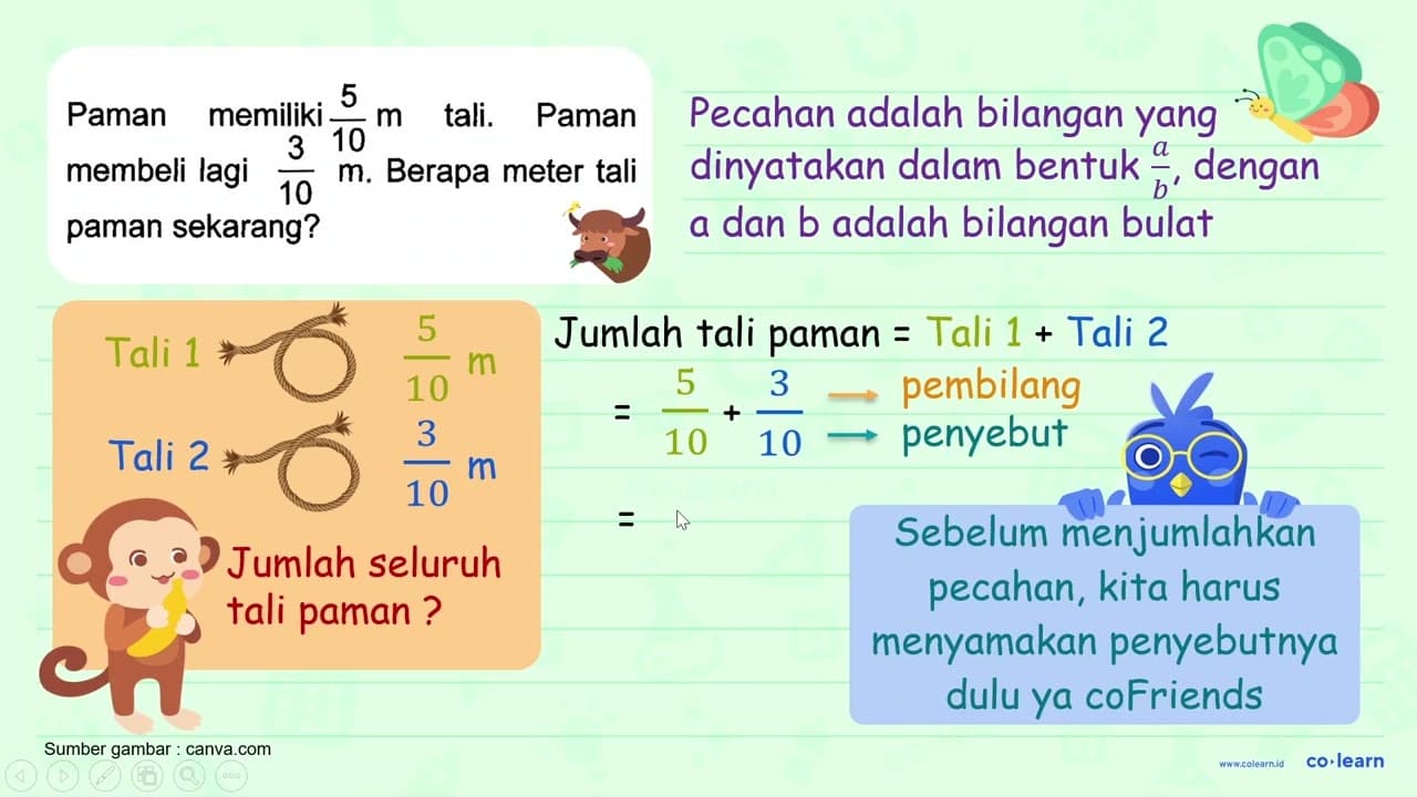 Paman memiliki 5/10 m tali. Paman membeli lagi 3/10 m.