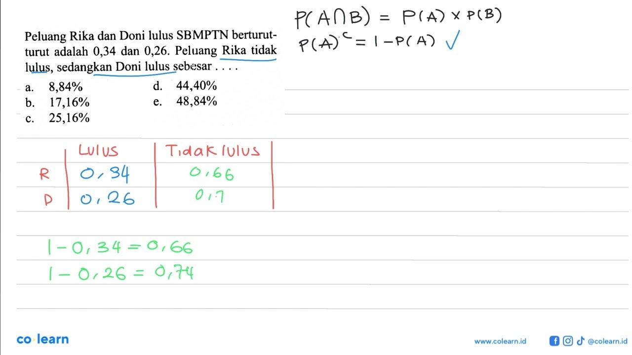 Peluang Rika dan Doni lulus SBMPTN berturutturut adalah