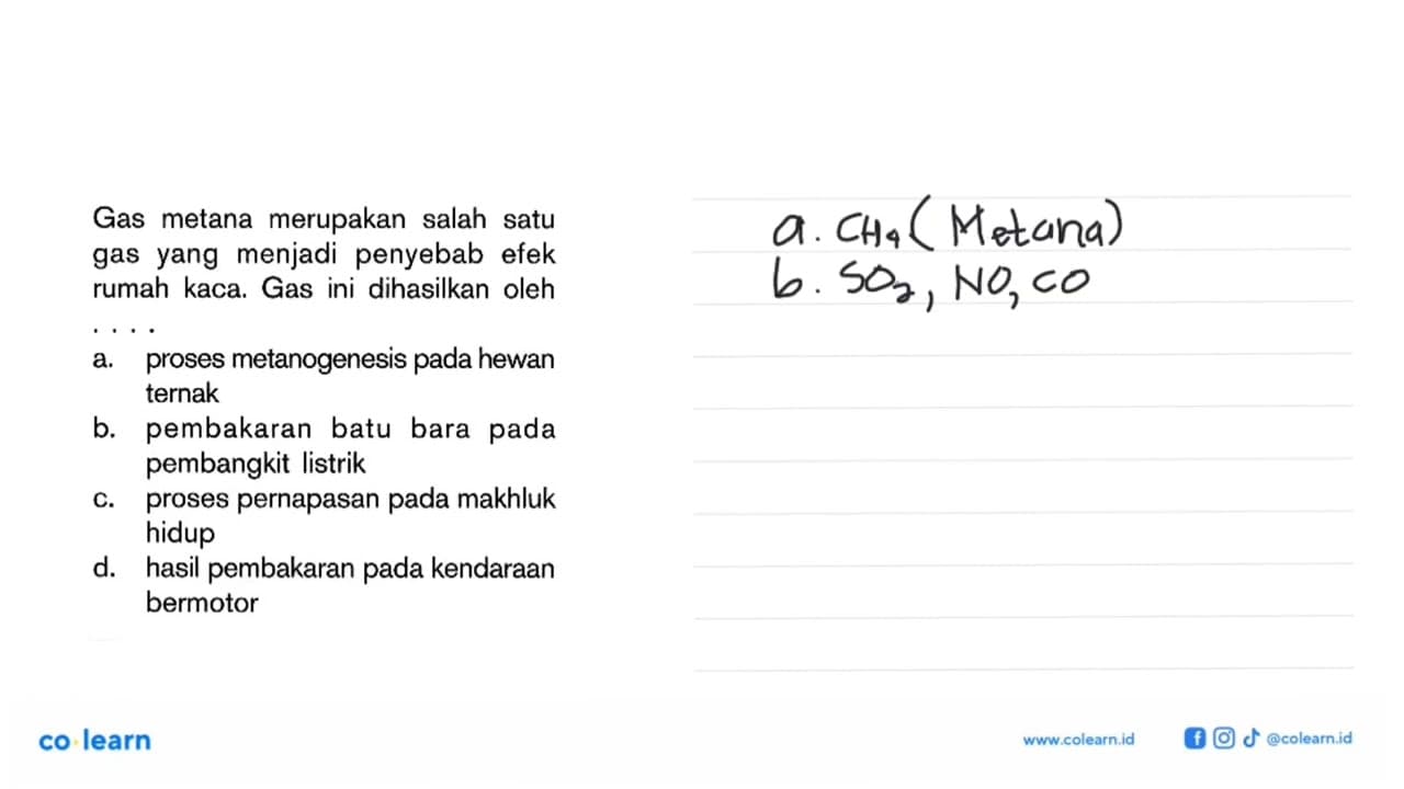 Gas metana merupakan salah satu gas yang menjadi penyebab