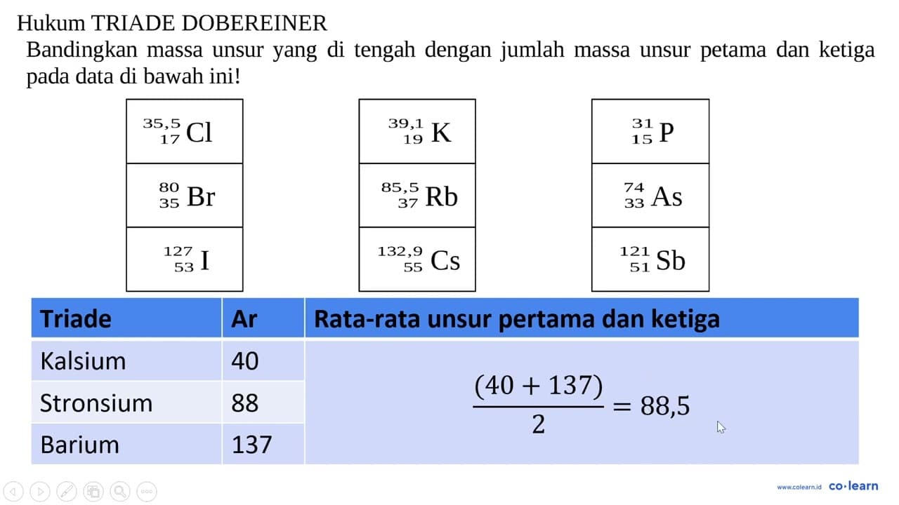 Hukum TRIADE DOBEREINER Bandingkan massa unsur yang di