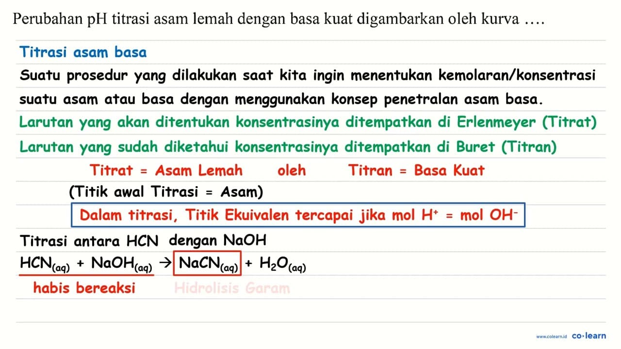 Perubahan pH titrasi asam lemah dengan basa kuat