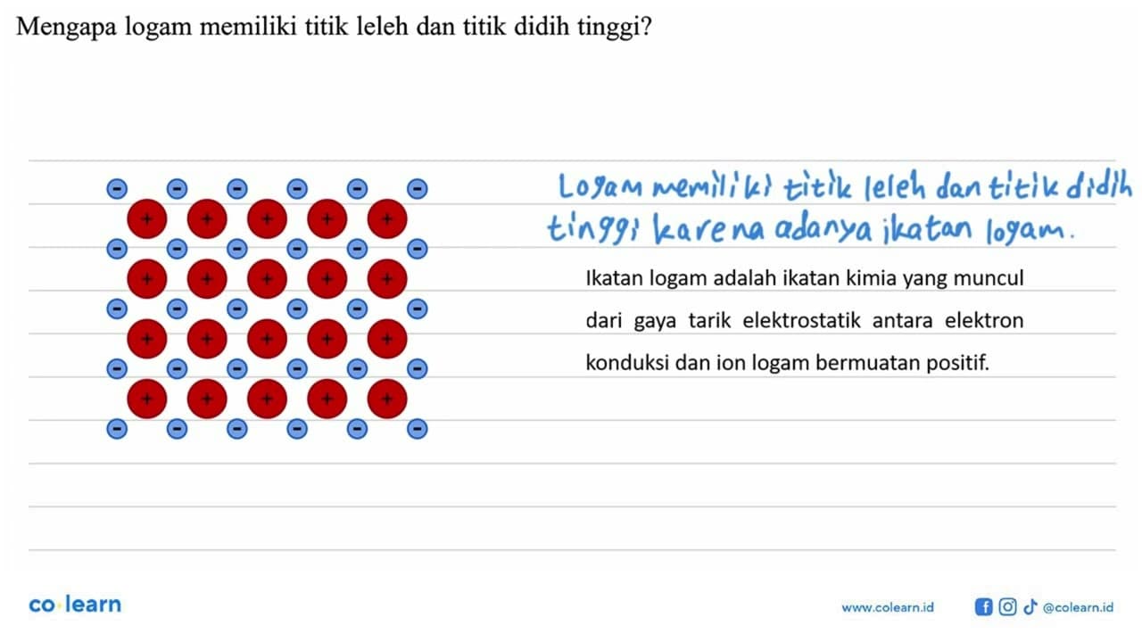 Mengapa logam memiliki titik leleh dan titik didih tinggi?