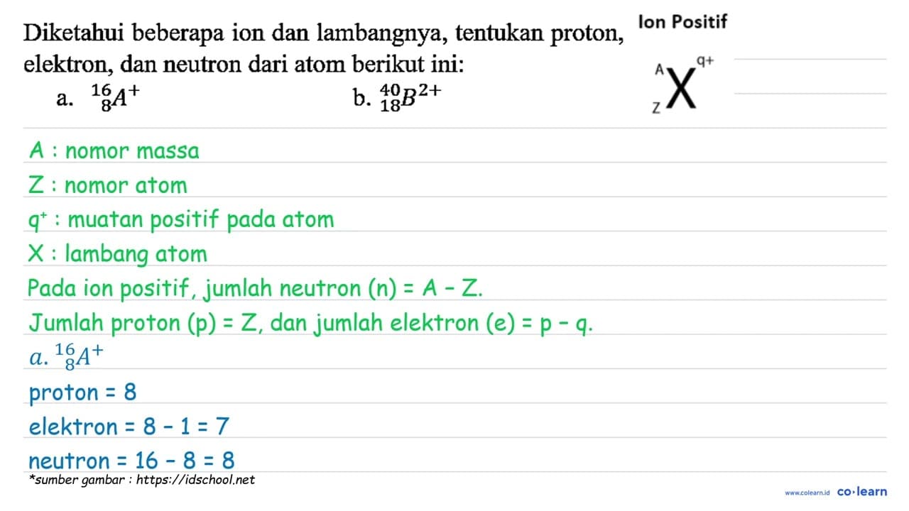 Diketahui beberapa ion dan lambangnya, tentukan proton,