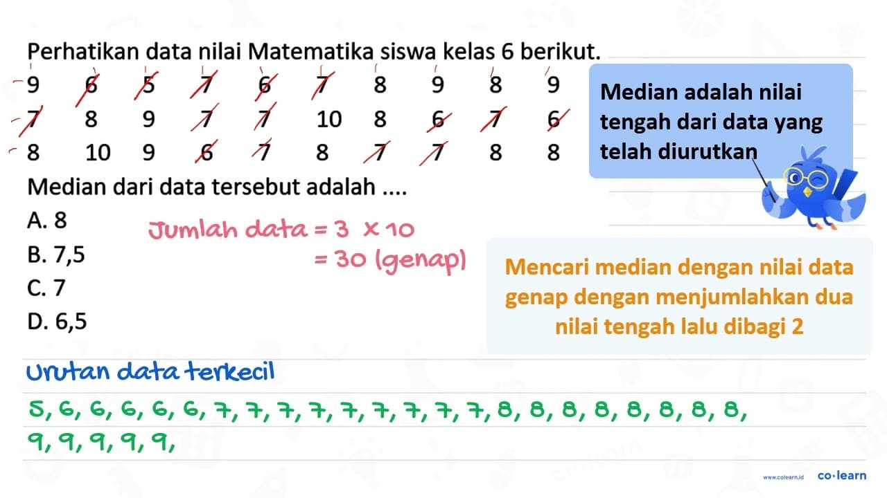 Perhatikan data nilai Matematika siswa kelas 6 berikut.