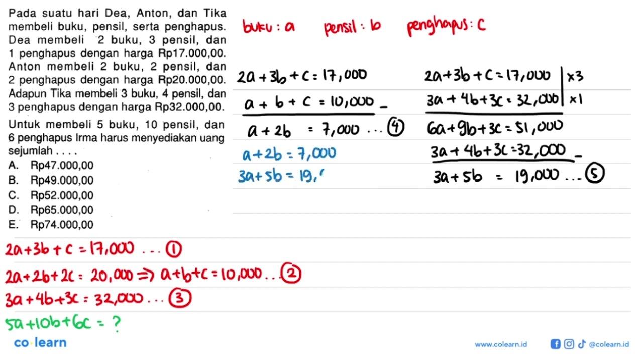 Pada suatu hari Dea, Anton, dan Tika membeli buku, pensil,