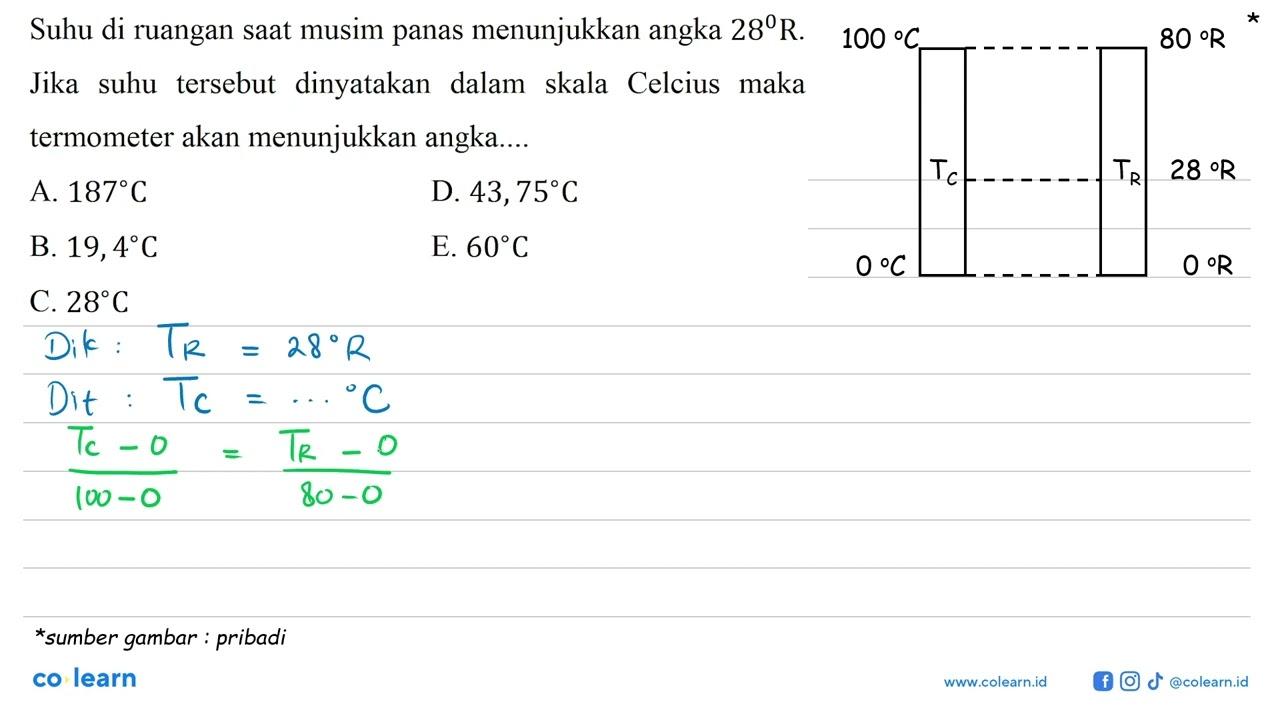 Suhu di ruangan saat musim panas menunjukkan angka 28 R.