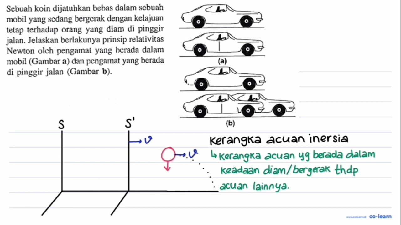 Sebuah koin dijatuhkan bebas dalam sebuah mobil yang sedang