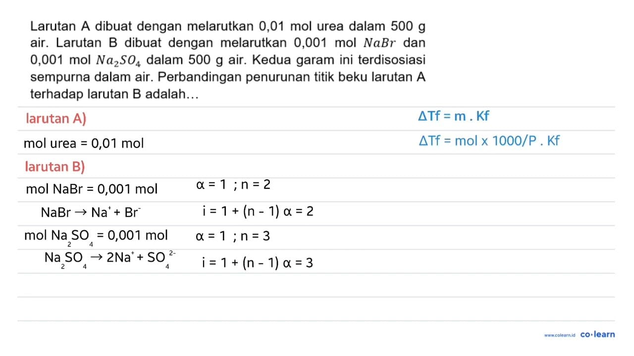 Larutan A dibuat dengan melarutkan 0,01 mol urea dalam 500