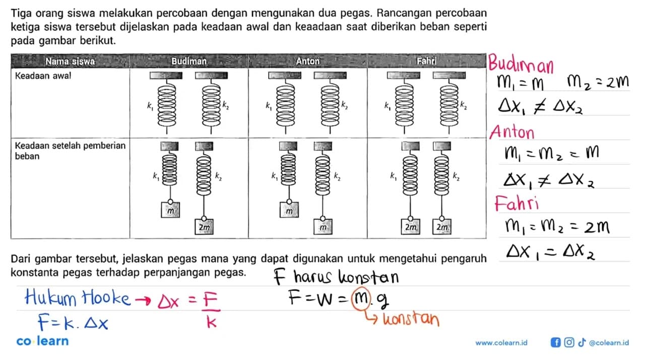 Tiga orang siswa melakukan percobaan dengan mengunakan dua