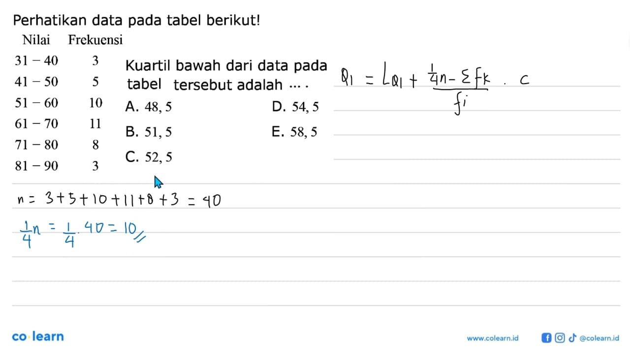 Perhatikan data pada tabel berikut! Nilai Frekuensi Kuartil