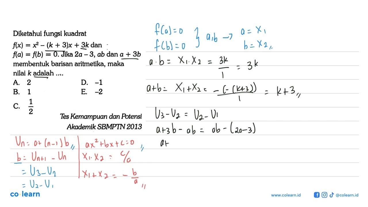 Diketahui fungsi kuadrat f(x) = x^2 - (k + 3)x + 3k dan