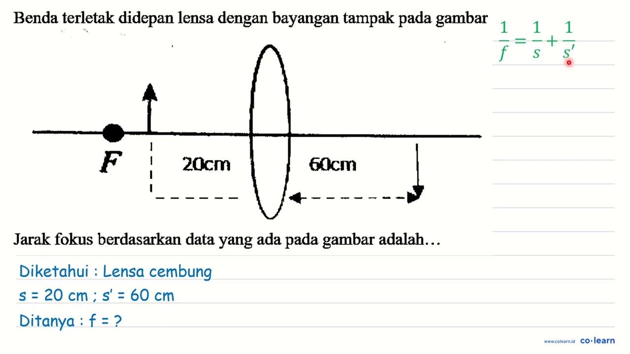 Benda terletak didepan lensa dengan bayangan tampak pada