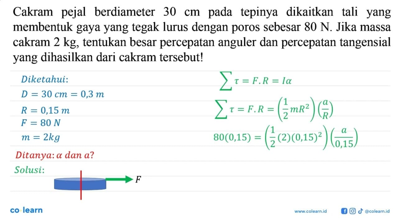 Cakram pejal berdiameter 30 cm pada tepinya dikaitkan tali