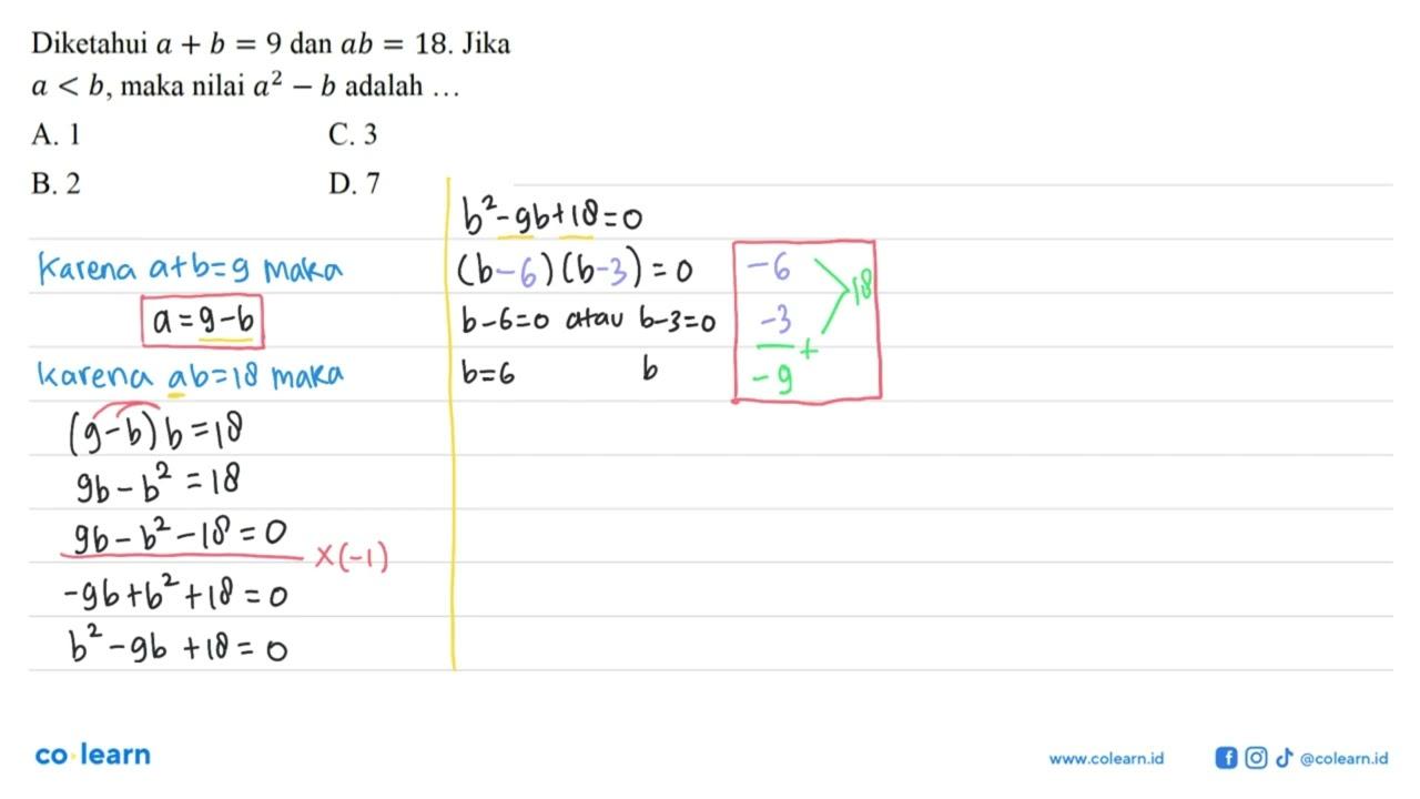 Diketahui a + b = 9 dan ab = 18. Jika a < b, maka nilai a^2