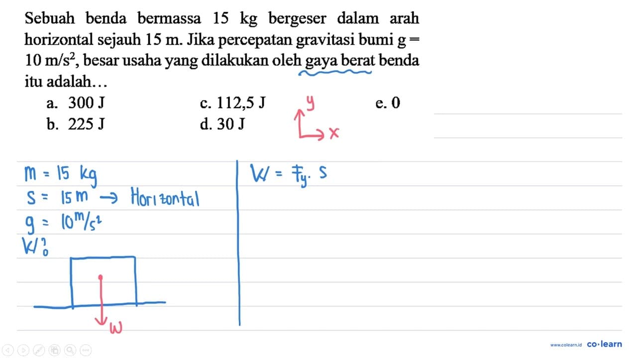 Sebuah benda bermassa 15 kg bergeser dalam arah horizontal