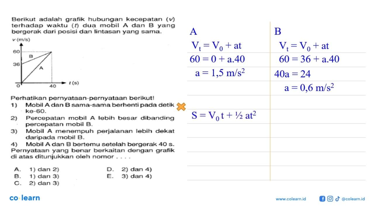 Berikut adalah grafik hubungan kecepatan (v) terhadap waktu