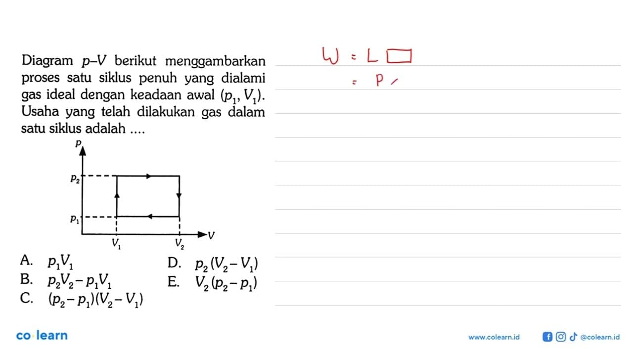 Diagram p-V berikut menggambarkan proses satu siklus penuh