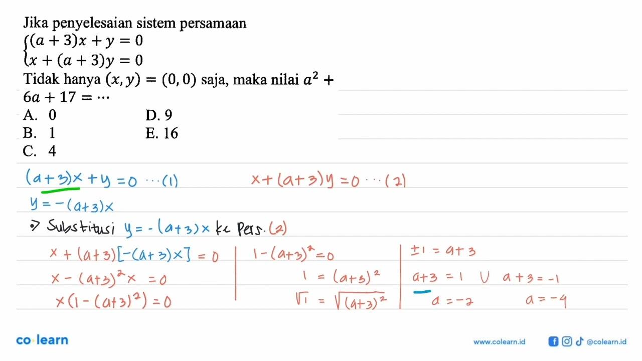 Jika penyelesaian sistem persamaan (a+3)x+y=0 x+(a+3)y=0.