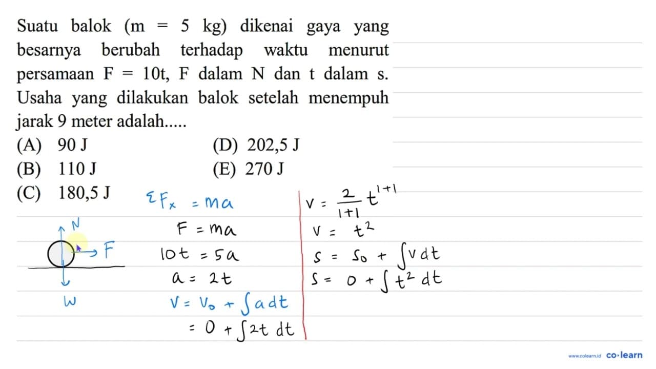 Suatu balok (m = 5 kg) dikenai gaya yang besarnya berubah