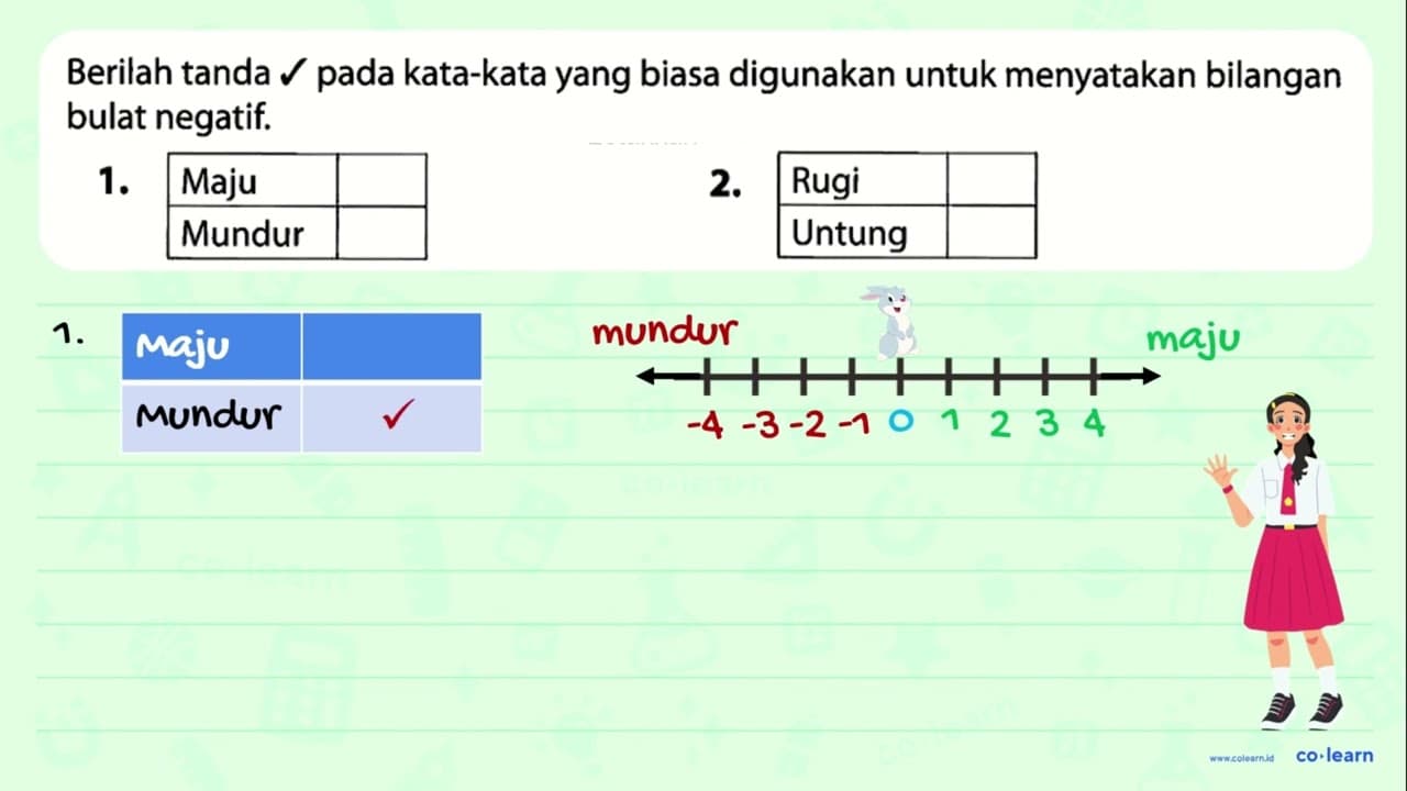 Berilah tanda ceklis pada kata-kata yang biasa digunakan