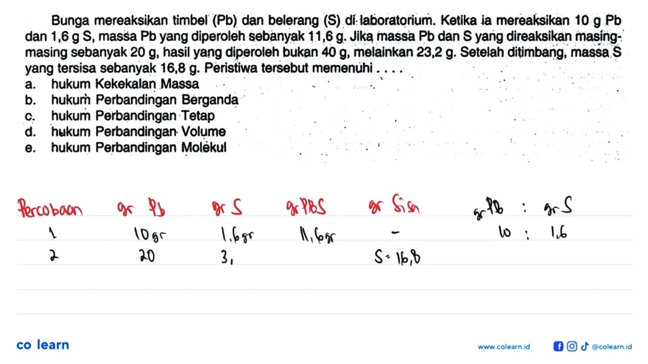 Bunga mereaksikan timbel (Pb) dan belerang (S) di