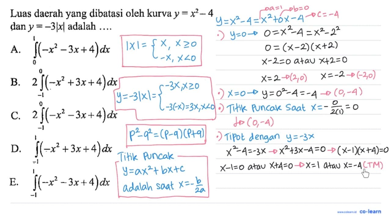 Luas daerah yang dibatasi oleh kurva y=x^2-4 dan y=-3|x|