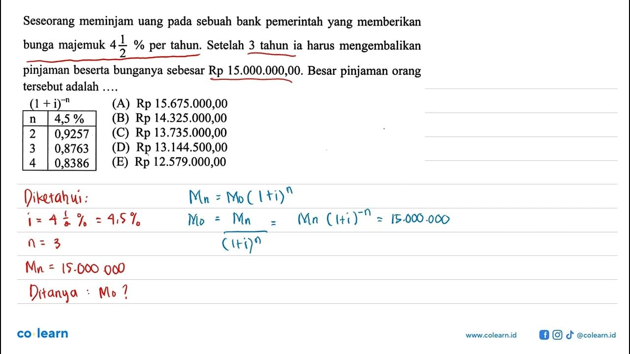 Seseorang meminjam uang pada sebuah bank pemerintah yang