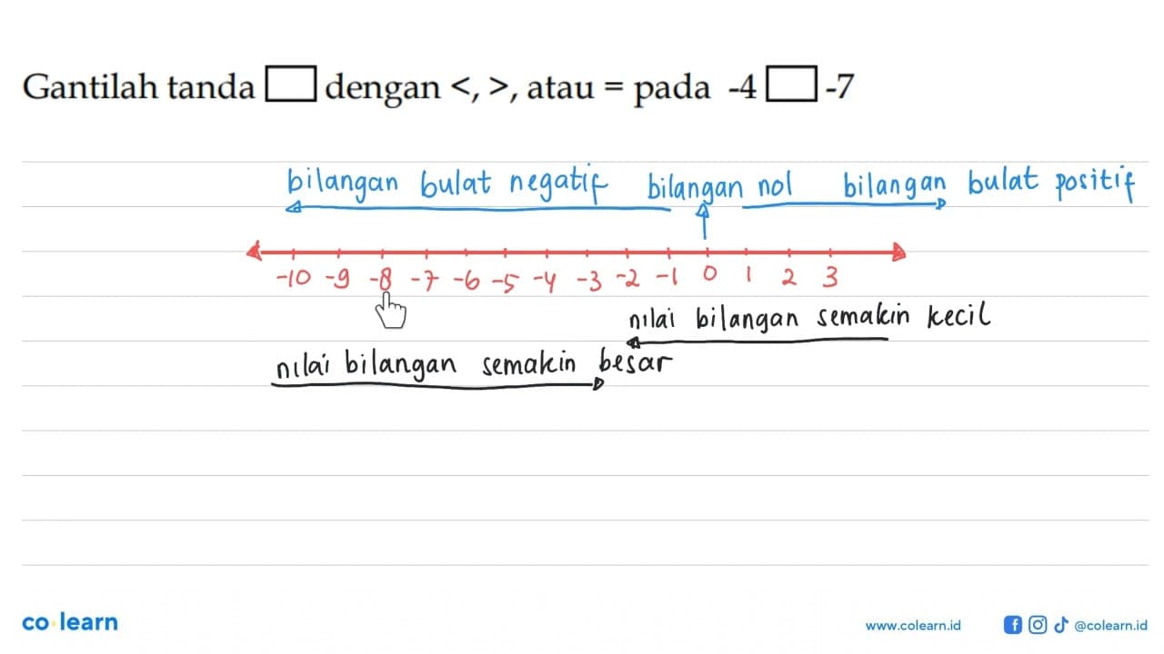 Gantilah tanda persegi dengan <, >, atau = pada -4 persegi