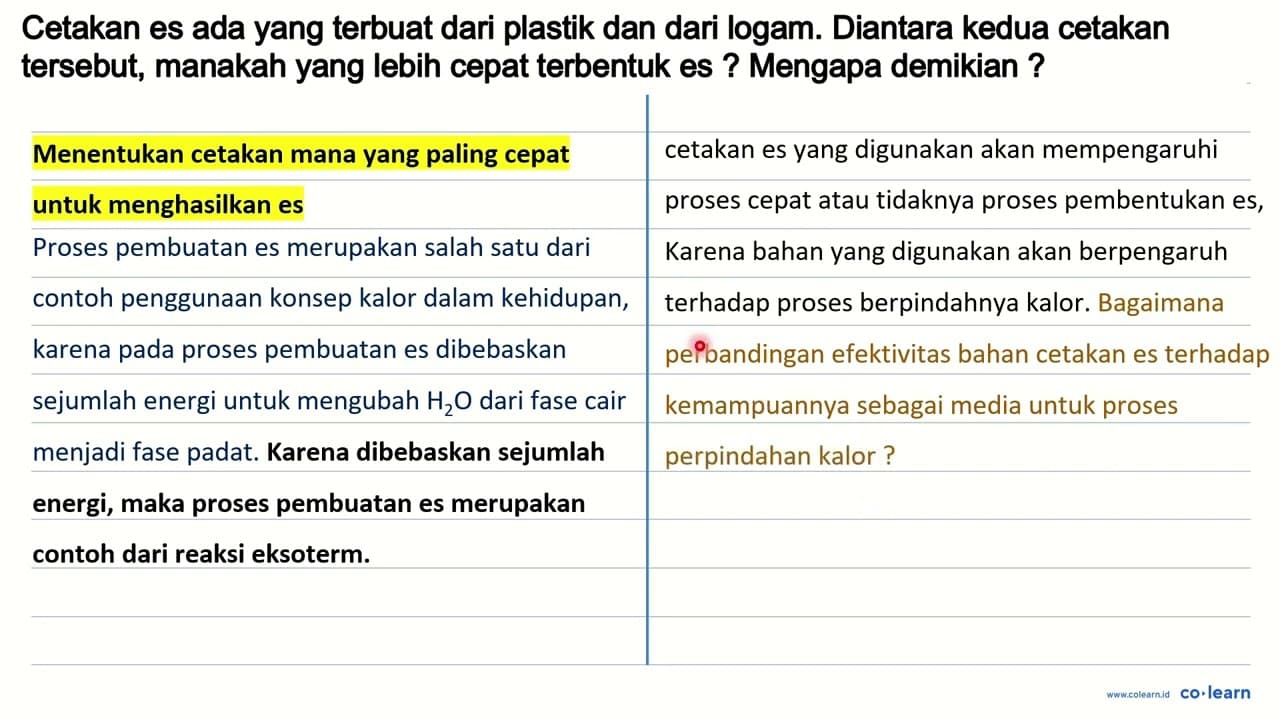 Cetakan es ada yang terbuat dari plastik dan dari logam. Di