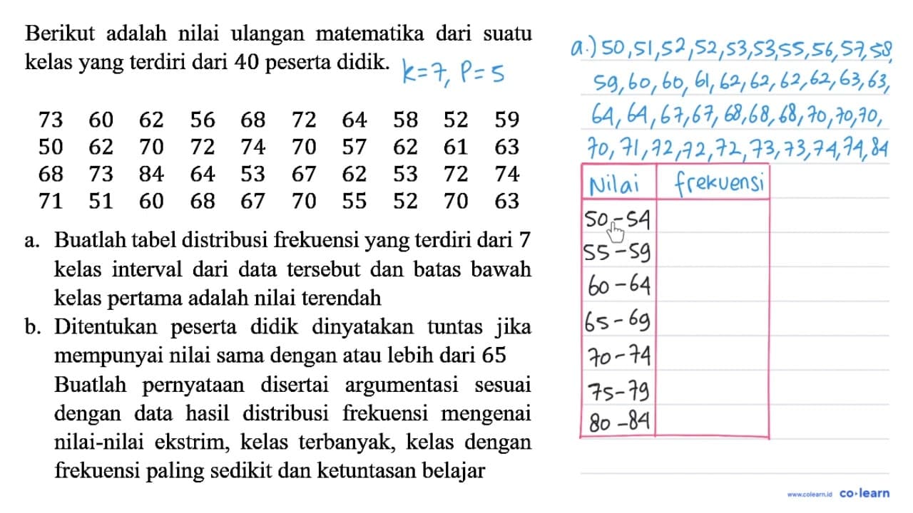 Berikut adalah nilai ulangan matematika dari suatu kelas