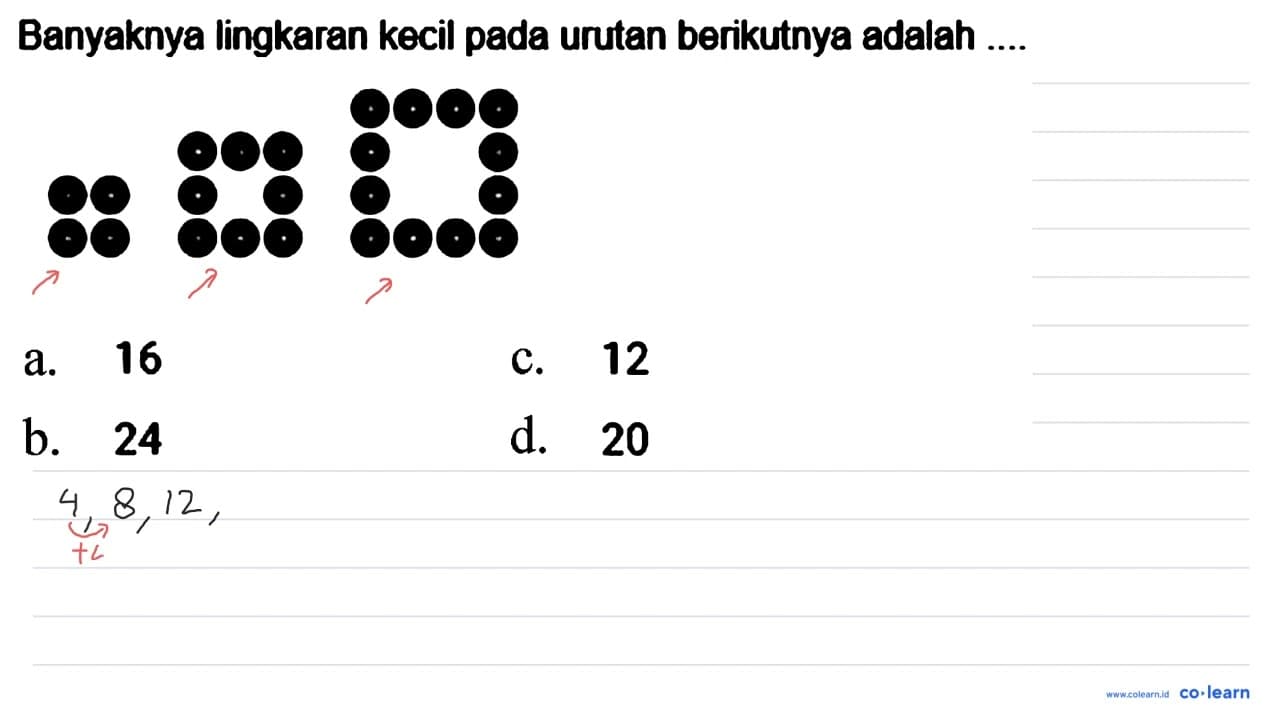 Banyaknya lingkaran kecil pada urutan berikutnya adalah