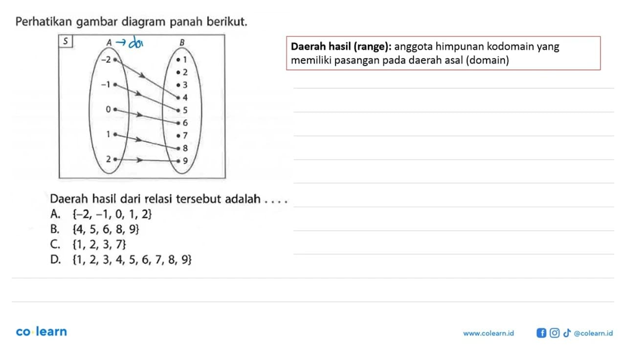 Perhatikan gambar diagram panah berikut. S A -2 -1 - 1 2 B