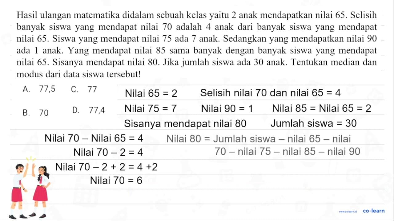 Hasil ulangan matematika didalam sebuah kelas yaitu 2 anak