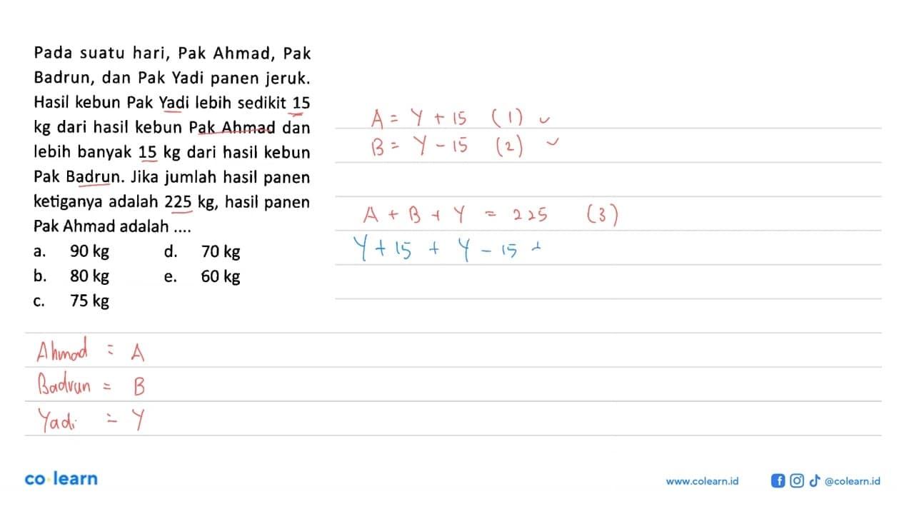 Pada suatu hari, Pak Ahmad, Pak Badrun, dan Pak Yadi panen