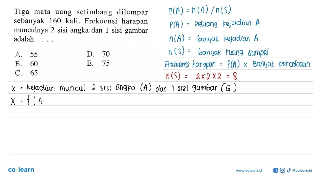 Tiga mata uang setimbang dilempar sebanyak 160 kali.