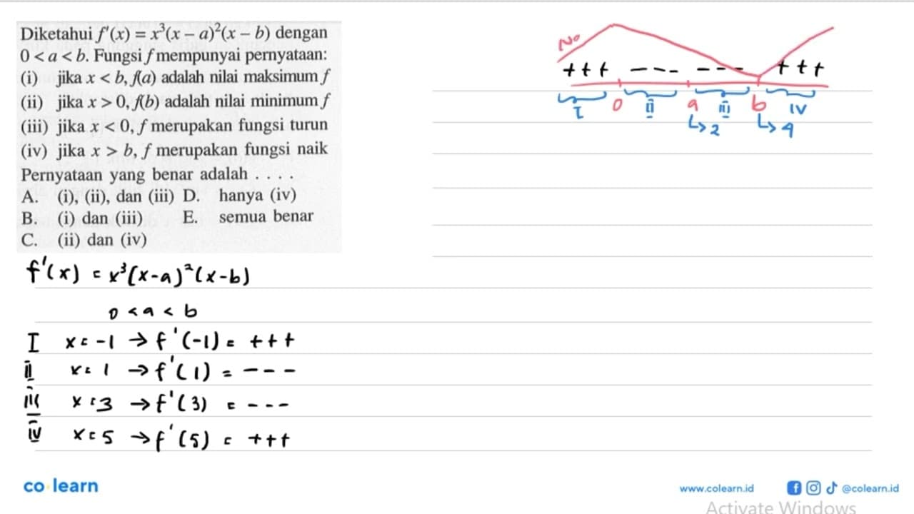 Diketahui f'(x)=x^3(x-a)^2(x-b) dengan 0<a<b . Fungsi f